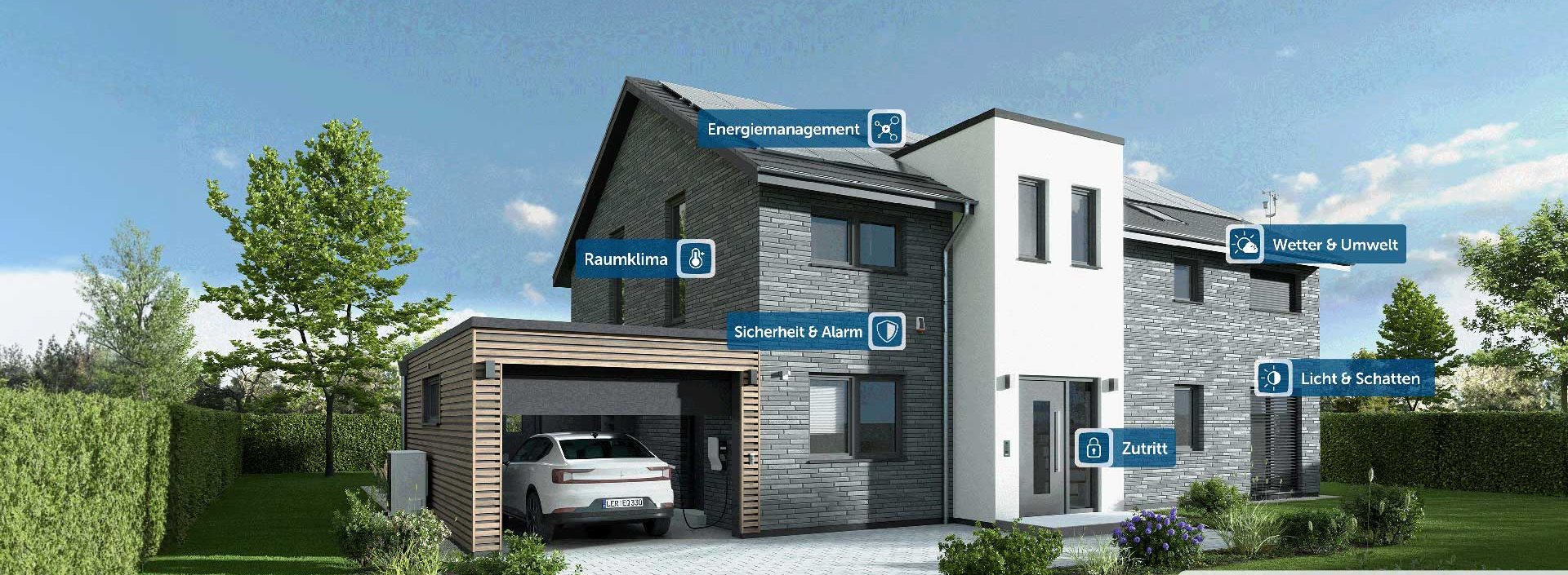 move communications - Referenzkunde homematic